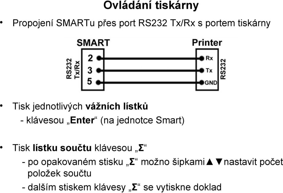 Smart) Tisk lístku součtu klávesou Σ - po opakovaném stisku Σ možno