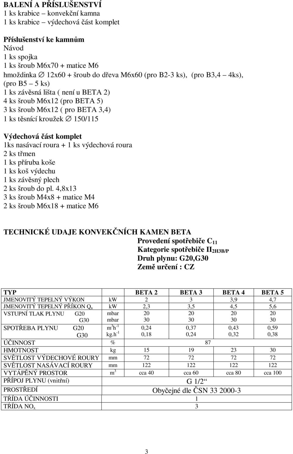 nasávací roura + 1 ks výdechová roura 2 ks třmen 1 ks příruba koše 1 ks koš výdechu 1 ks závěsný plech 2 ks šroub do pl.