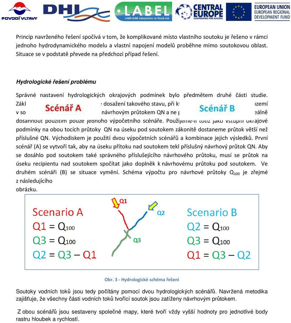 Základním předpokladem řešení je dosažení takového stavu, při kterém je každý bod řešeného území v soutokové oblasti zasažen právě návrhovým průtokem QN a ne průtokem vyšším.