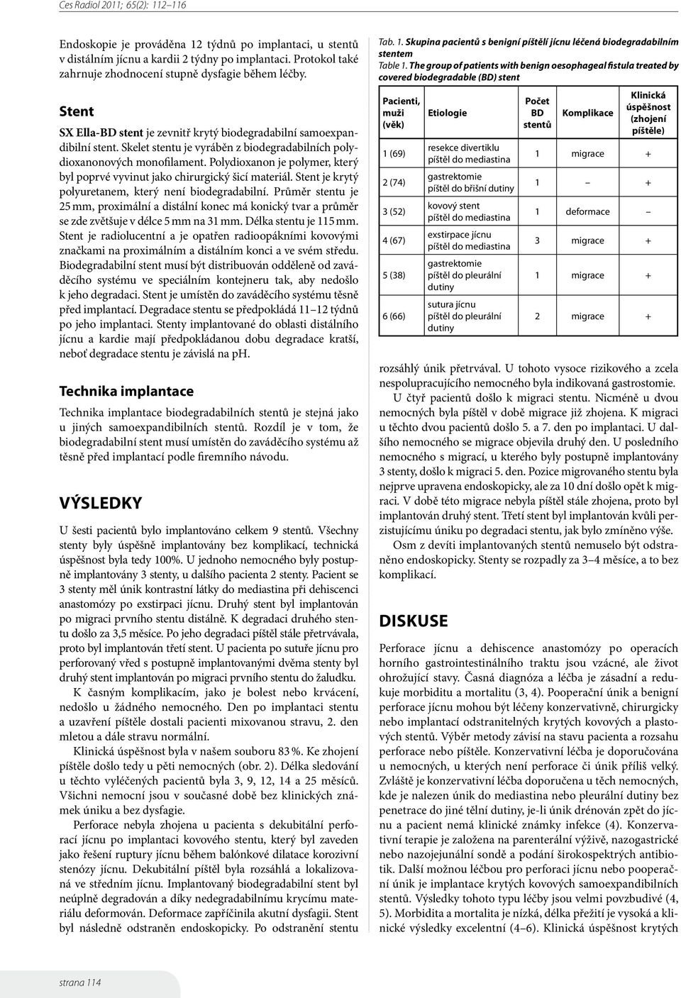 Polydioxanon je polymer, který byl poprvé vyvinut jako chirurgický šicí materiál. Stent je krytý polyuretanem, který není biodegradabilní.