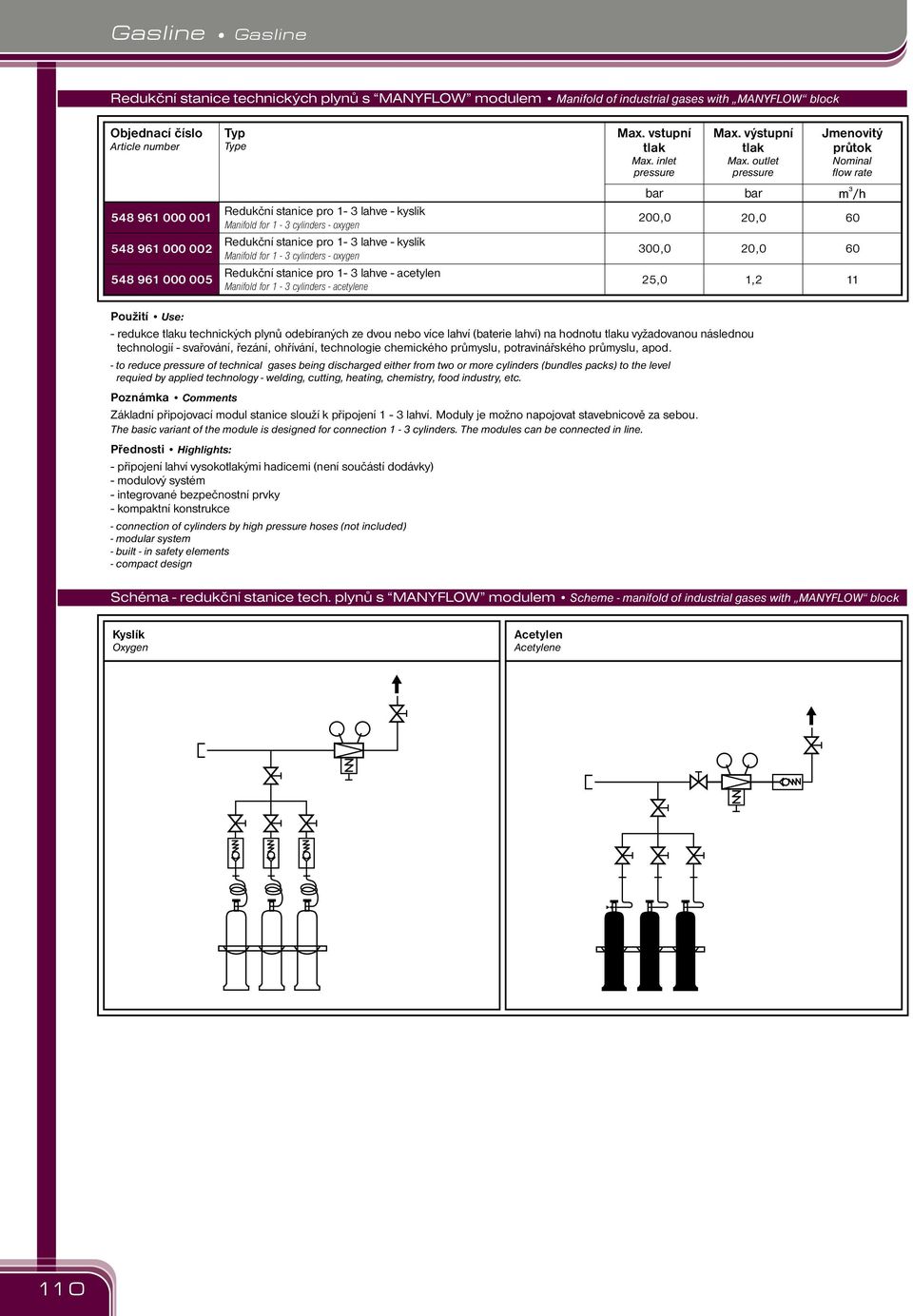 cylinders oxygen Redukční stanice ro lahve acetylen Manifold for cylinders acetylene 00,0 00,0,0 0,0 0,0, 0 0 Použití Use: redukce u technických lynů odebíraných ze dvou nebo více lahví (baterie