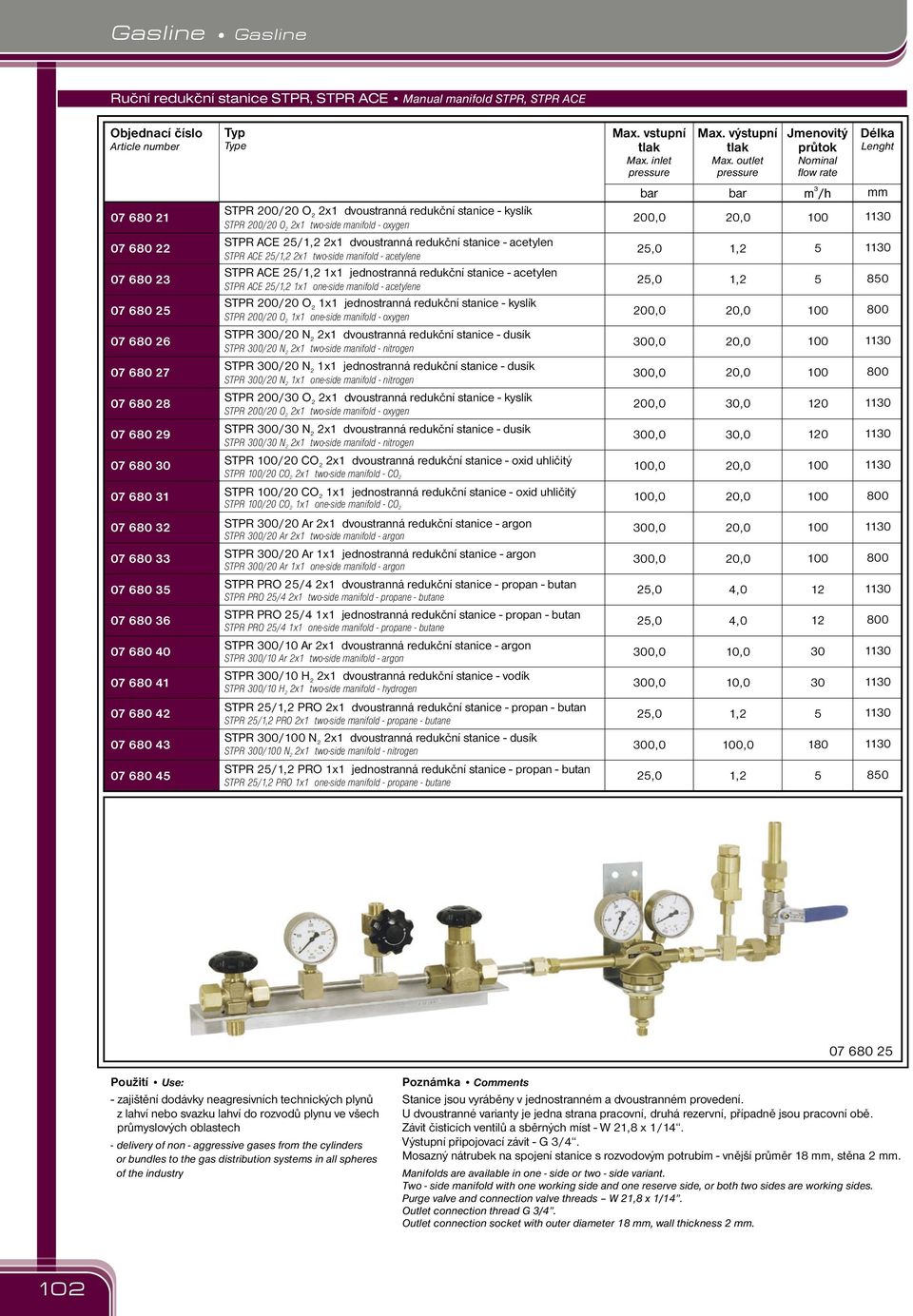 jednostranná redukční stanice acetylen STPR ACE /, x oneside manifold acetylene STPR 00/0 O x jednostranná redukční stanice kyslík STPR 00/0 O x oneside manifold oxygen STPR 00/0 N x dvoustranná