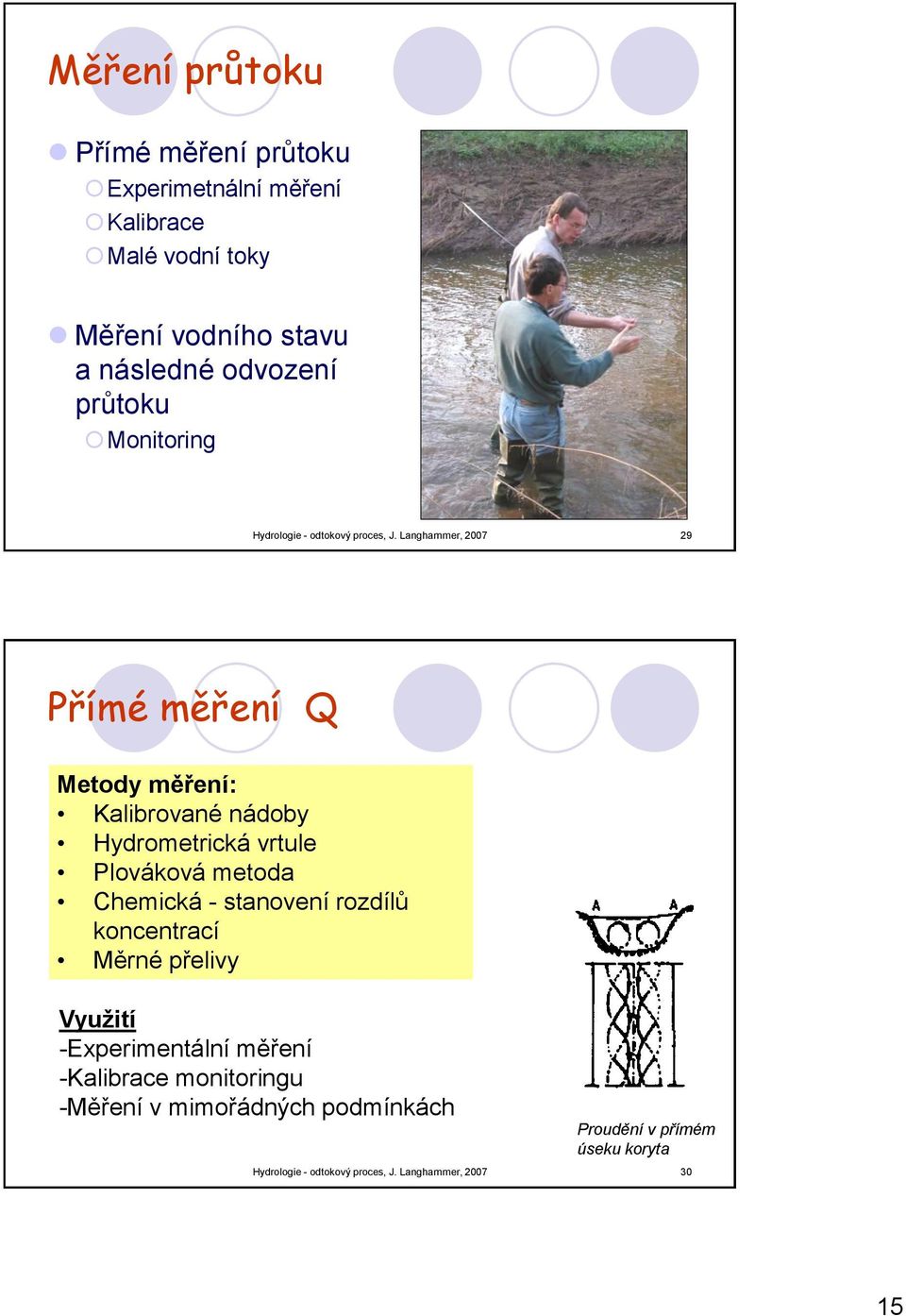 Langhammer, 2007 29 Přímé měření Q Metody měření: Kalibrované nádoby Hydrometrická vrtule Plováková metoda Chemická - stanovení