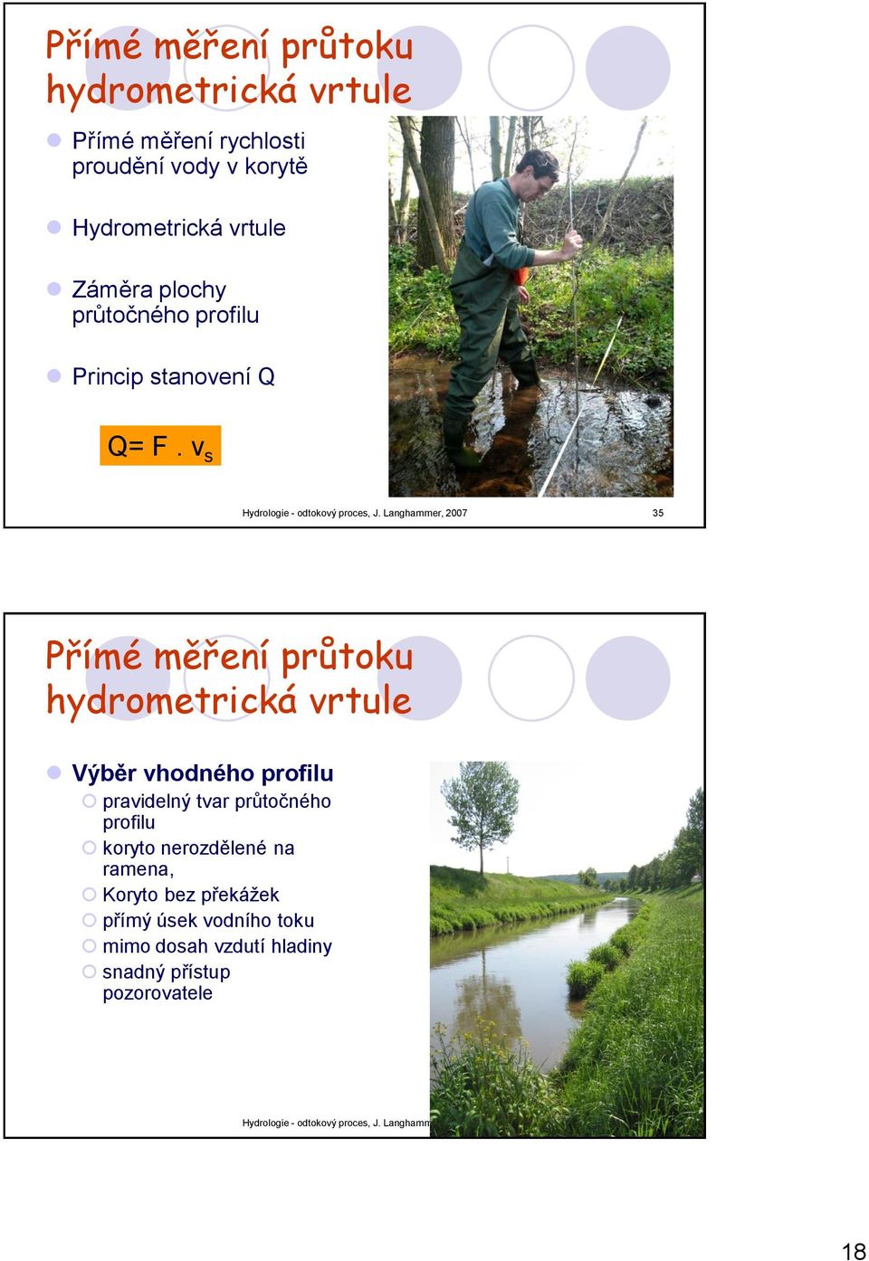 Langhammer, 2007 35 Přímé měření průtoku hydrometrická vrtule Výběr vhodného profilu pravidelný tvar průtočného profilu koryto