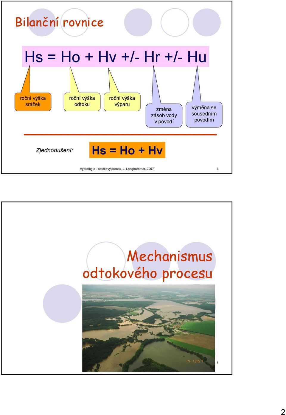 Zjednodušení: Hs = Ho + Hv Hydrologie - odtokový proces, J.