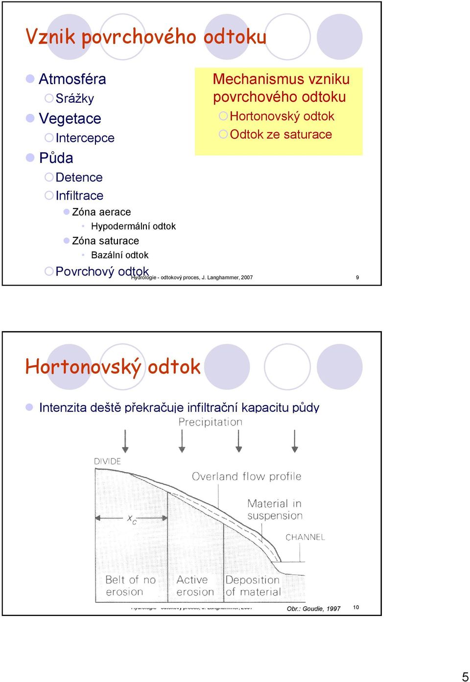 Hortonovský odtok Odtok ze saturace Hydrologie - odtokový proces, J.
