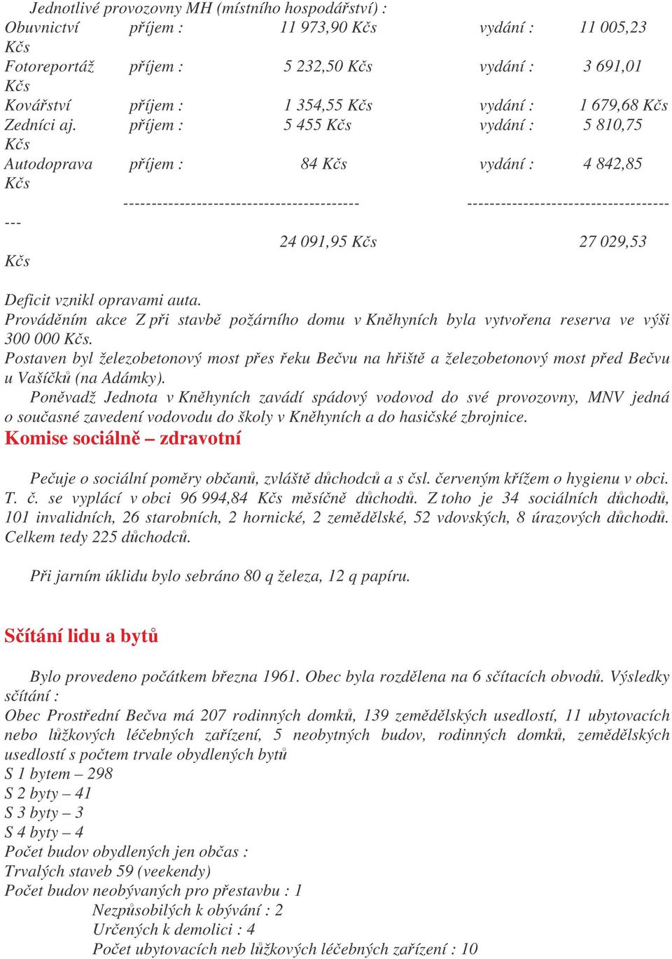 opravami auta. Provádním akce Z pi stavb požárního domu v Knhyních byla vytvoena reserva ve výši 300 000.