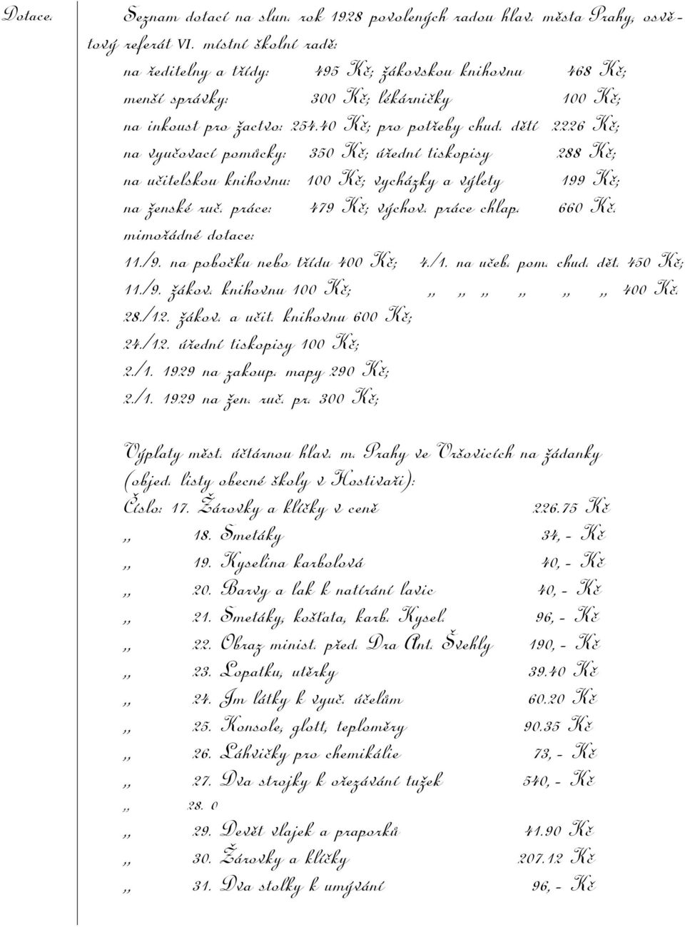 dětí 2226 Kč; na vyučovací pomůcky: 350 Kč; úřední tiskopisy 288 Kč; na učitelskou knihovnu: 100 Kč; vycházky a výlety 199 Kč; na ženské ruč. práce: 479 Kč; výchov. práce chlap. 660 Kč.