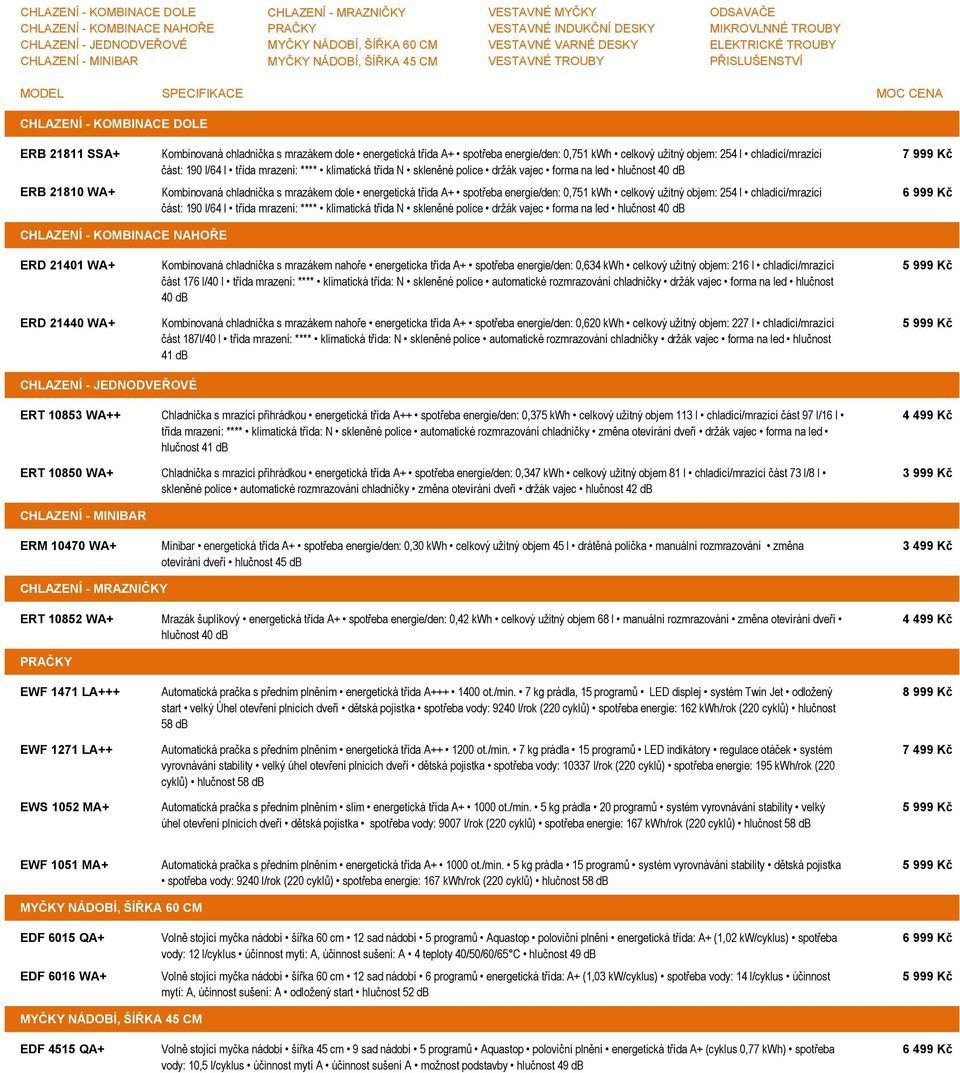 WA+ Kombinovaná chladnička s mrazákem dole energetická třída A+ spotřeba energie/den: 0,751 kwh celkový užitný objem: 254 l chladící/mrazící část: 190 l/64 l třída mrazení: **** klimatická třída N