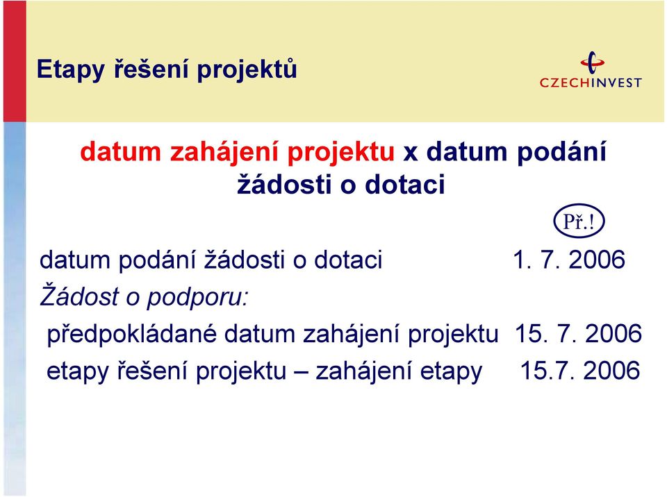 2006 Žádost o podporu: Př.