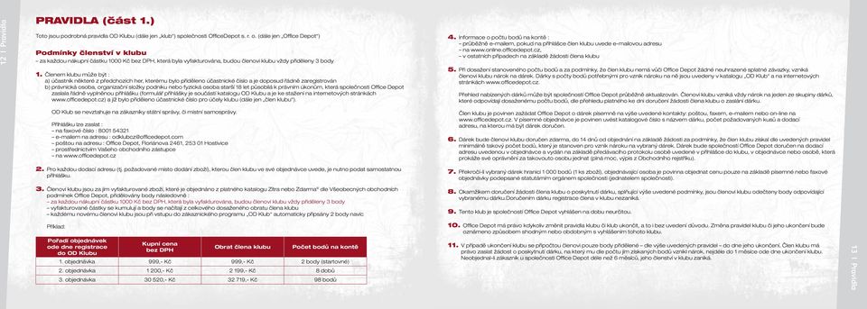 Členem klubu může být : a) účastník některé z předchozích her, kterému bylo přiděleno účastnické číslo a je doposud řádně zaregistrován b) právnická osoba, organizační složky podniku nebo fyzická