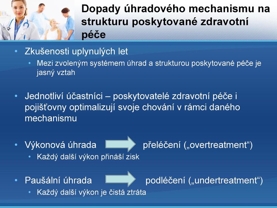 i pojišťovny optimalizují svoje chování v rámci daného mechanismu Výkonová úhrada přeléčení ( overtreatment )