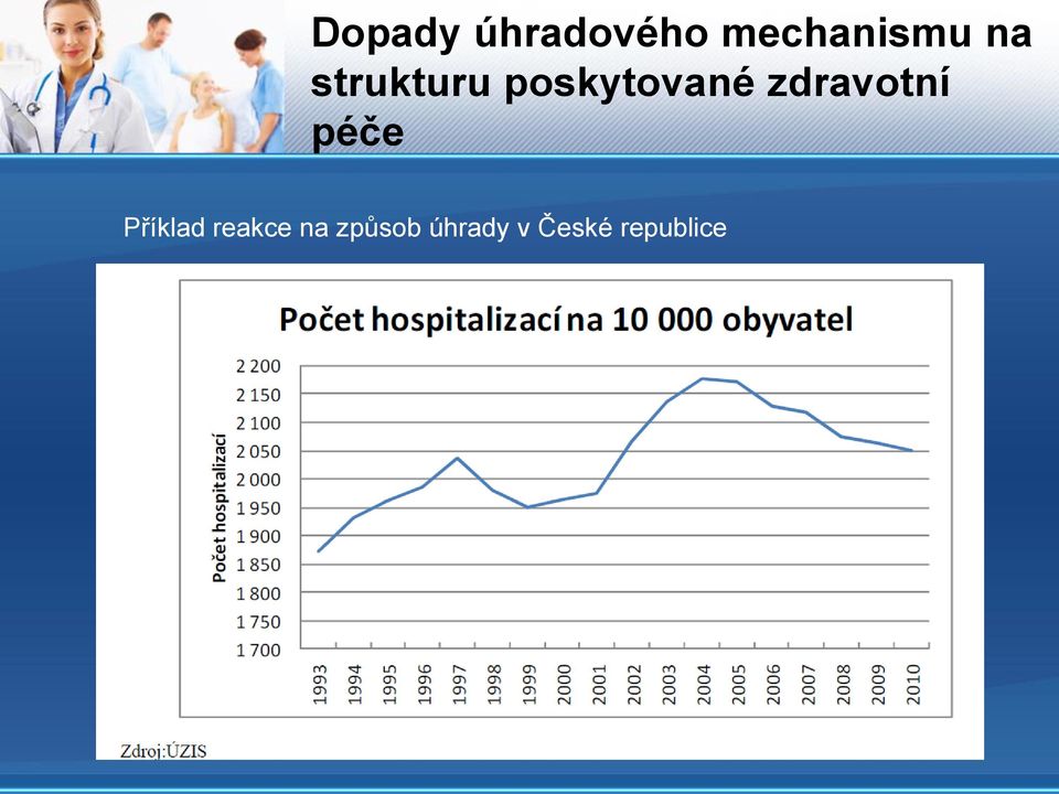 zdravotní péče Příklad reakce