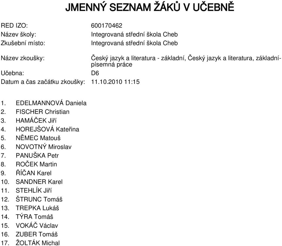 HOREJŠOVÁ Kateřina 5. NĚMEC Matouš 6. NOVOTNÝ Miroslav 7. PANUŠKA Petr 8. ROČEK Martin 9. ŘÍČAN Karel 10.