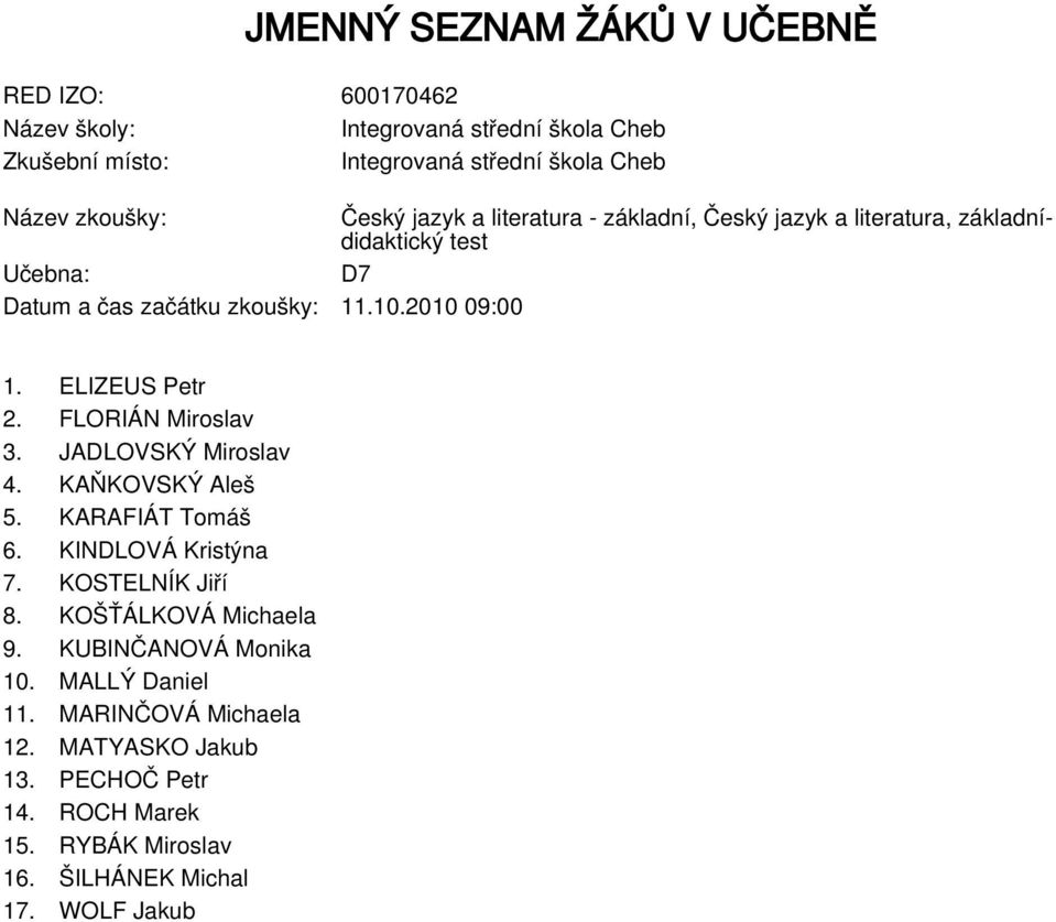 KARAFIÁT Tomáš 6. KINDLOVÁ Kristýna 7. KOSTELNÍK Jiří 8. KOŠŤÁLKOVÁ Michaela 9. KUBINČANOVÁ Monika 10.