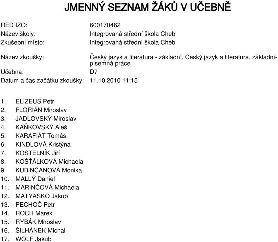 KARAFIÁT Tomáš 6. KINDLOVÁ Kristýna 7. KOSTELNÍK Jiří 8. KOŠŤÁLKOVÁ Michaela 9. KUBINČANOVÁ Monika 10.