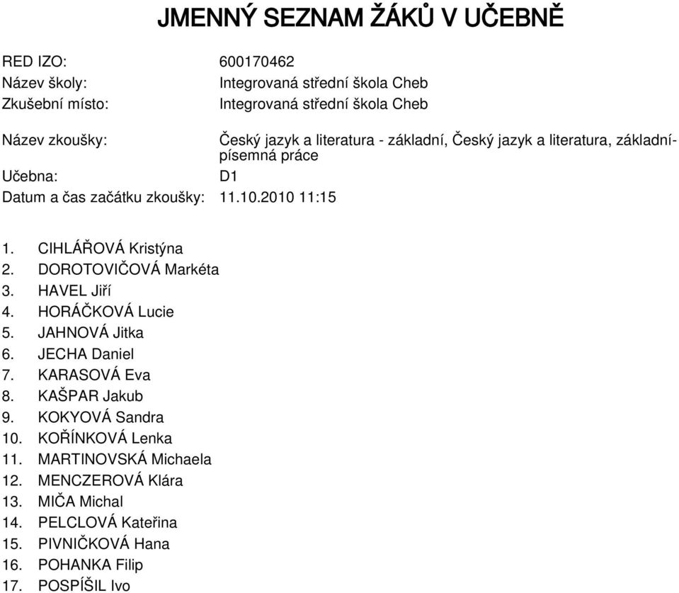 JAHNOVÁ Jitka 6. JECHA Daniel 7. KARASOVÁ Eva 8. KAŠPAR Jakub 9. KOKYOVÁ Sandra 10. KOŘÍNKOVÁ Lenka 11.