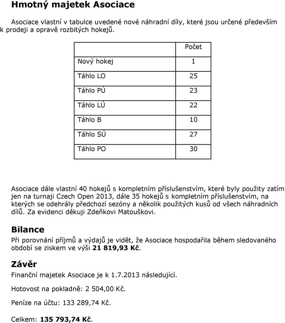 Open 2013, dále 35 hokejů s kompletním příslušenstvím, na kterých se odehrály předchozí sezóny a několik použitých kusů od všech náhradních dílů. Za evidenci děkuji Zdeňkovi Matouškovi.