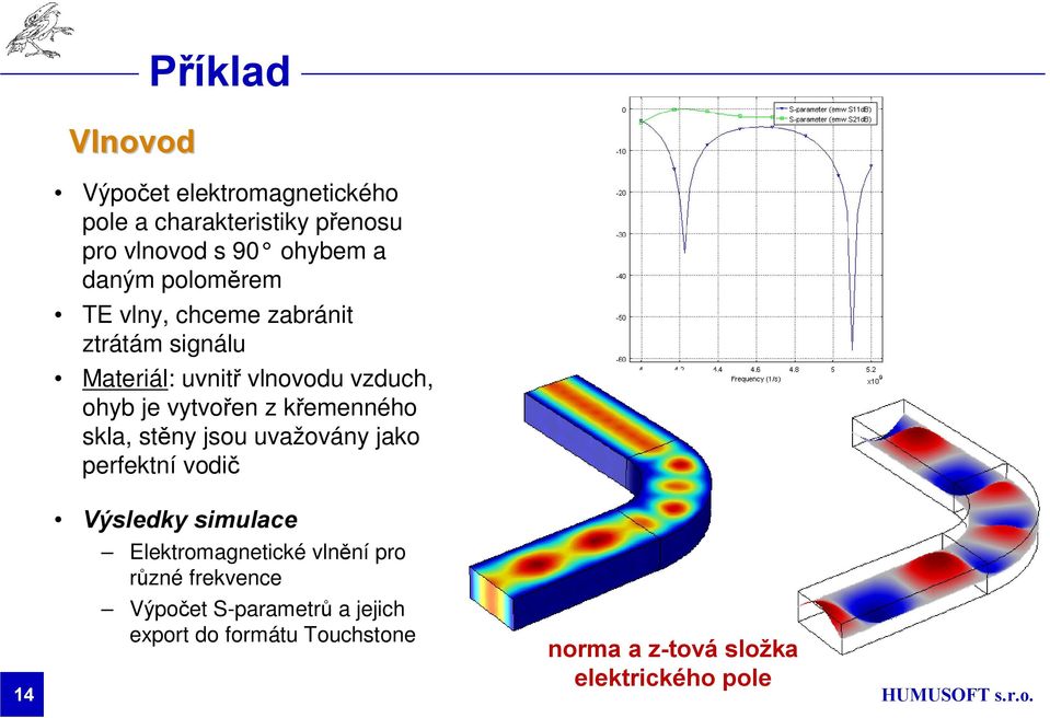 křemenného skla, stěny jsou uvažovány jako perfektní vodič Výsledky simulace Elektromagnetické vlnění pro