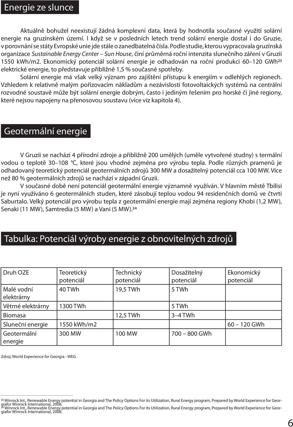 Podle studie, kterou vypracovala gruzínská organizace Sustainable Energy Center Sun House, činí průměrná roční intenzita slunečního záření v Gruzii 1550 kwh/m2.