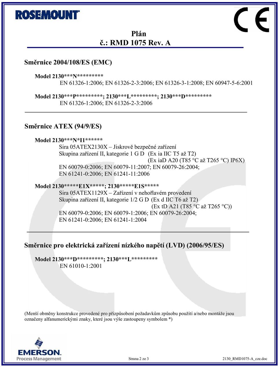 61326-1:2006; EN 61326-2-3:2006 Sm rnice ATEX (94/9/ES) Model 2130***N*I1****** Sira 05ATEX2130X Jiskrov bezpe né za ízení Skupina za ízení II, kategorie 1 G D (Ex ia IIC T5 až T2) (Ex iad A20 (T85 C