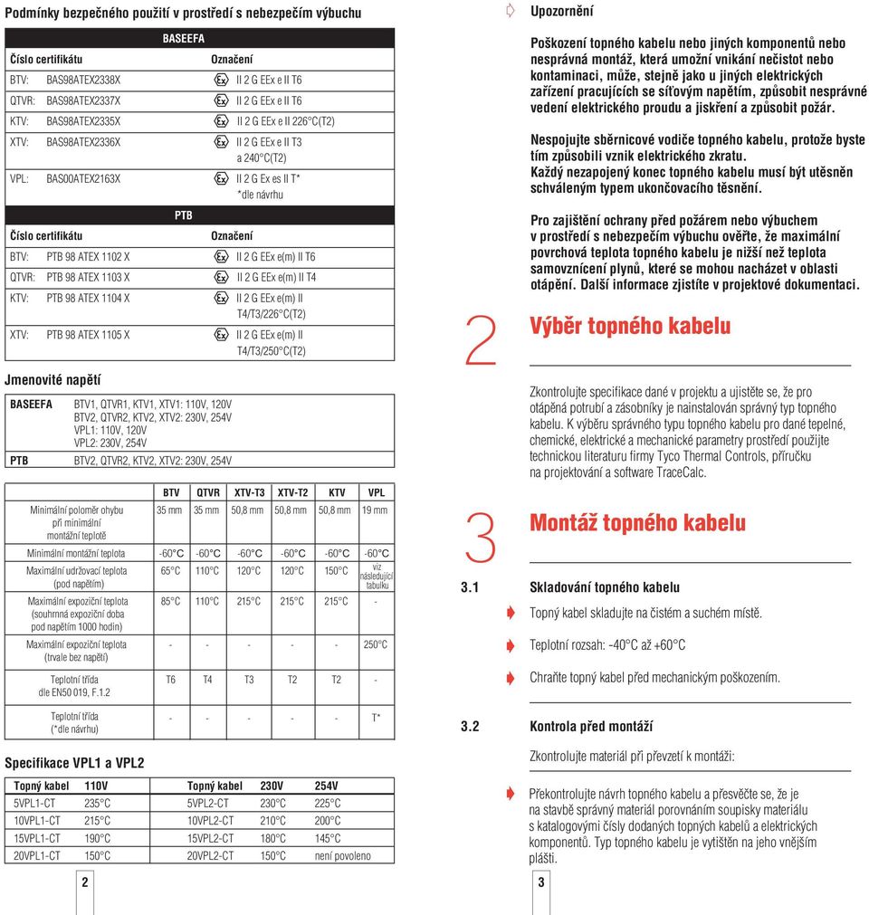 QTVR: PTB 98 ATEX 1103 X II 2 G EEx e(m) II T4 KTV: PTB 98 ATEX 1104 X II 2 G EEx e(m) II T4/T3/226 C(T2) XTV: PTB 98 ATEX 1105 X II 2 G EEx e(m) II T4/T3/250 C(T2) Jmenovité napětí BASEEFA PTB BTV1,