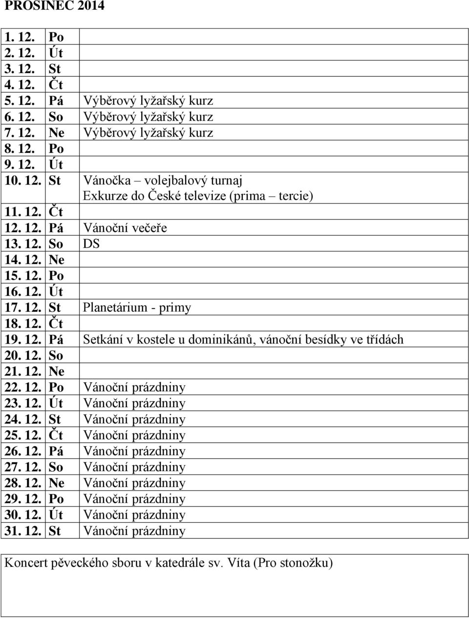 12. Ne 22. 12. Po Vánoční prázdniny 23. 12. Út Vánoční prázdniny 24. 12. St Vánoční prázdniny 25. 12. Čt Vánoční prázdniny 26. 12. Pá Vánoční prázdniny 27. 12. So Vánoční prázdniny 28. 12. Ne Vánoční prázdniny 29.