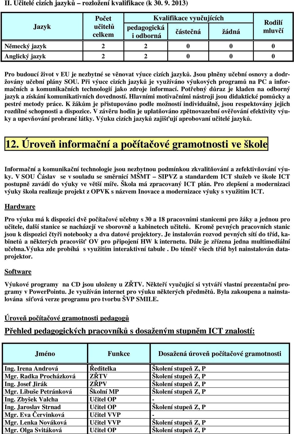 věnovat výuce cizích jazyků. Jsou plněny učební osnovy a dodržovány učební plány SOU.