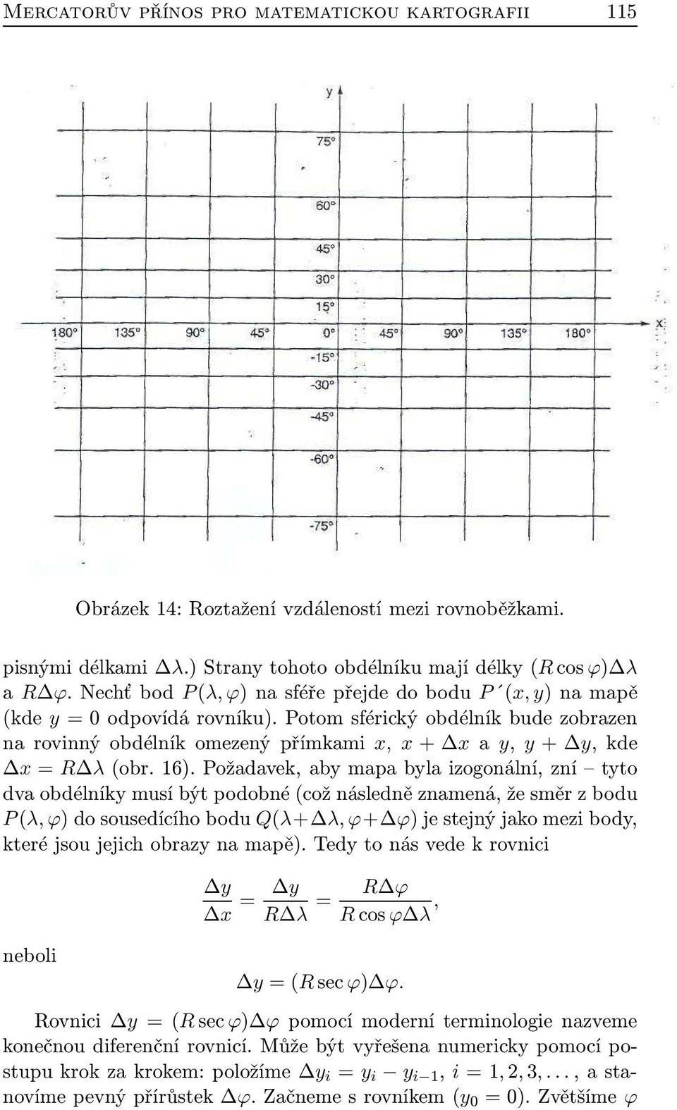 Potom sférický obdélník bude zobrazen na rovinný obdélník omezený přímkami x, x + x a y, y + y, kde x = R λ (obr. 16).