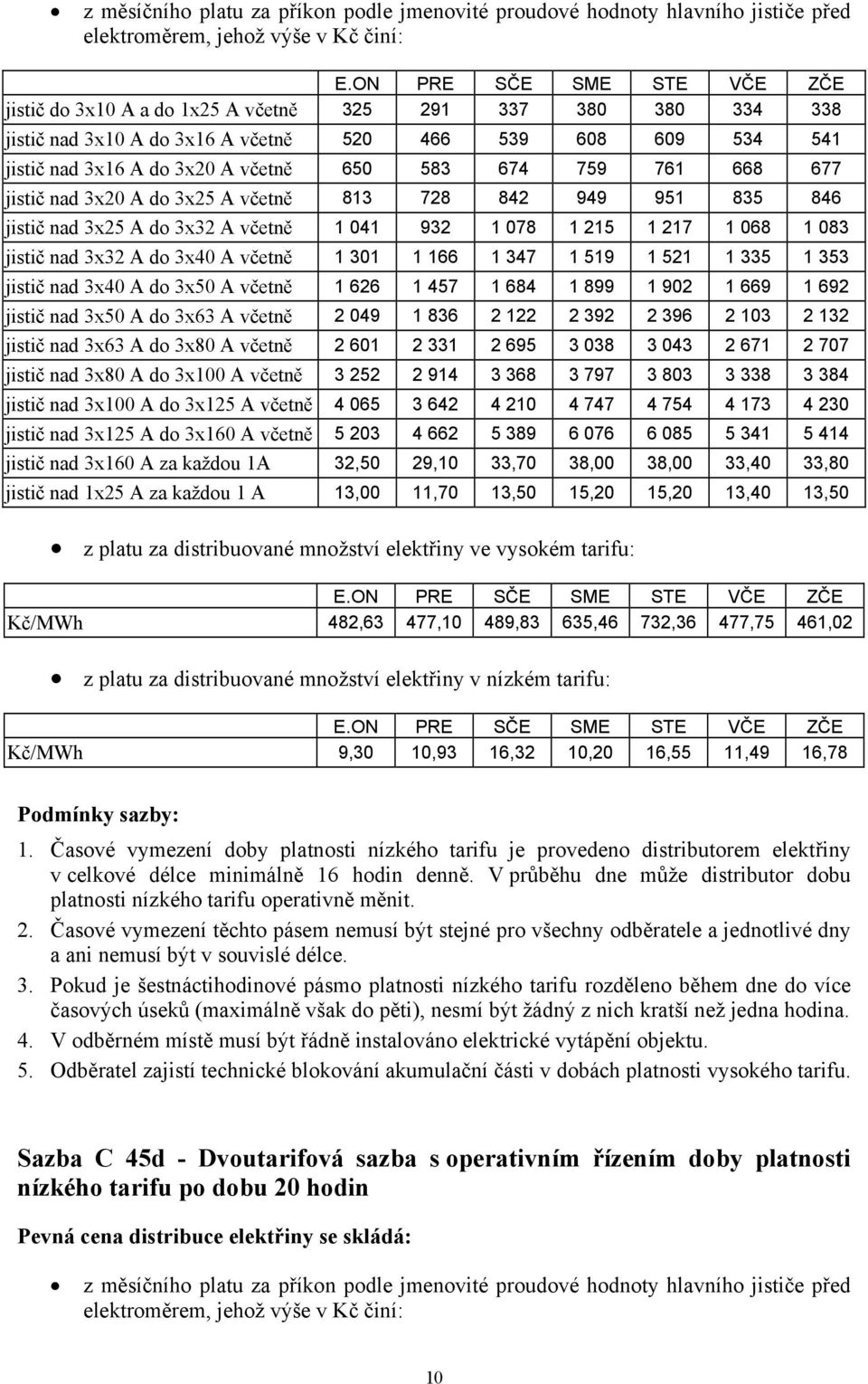 217 1 068 1 083 jistič nad 3x32 A do 3x40 A včetně 1 301 1 166 1 347 1 519 1 521 1 335 1 353 jistič nad 3x40 A do 3x50 A včetně 1 626 1 457 1 684 1 899 1 902 1 669 1 692 jistič nad 3x50 A do 3x63 A