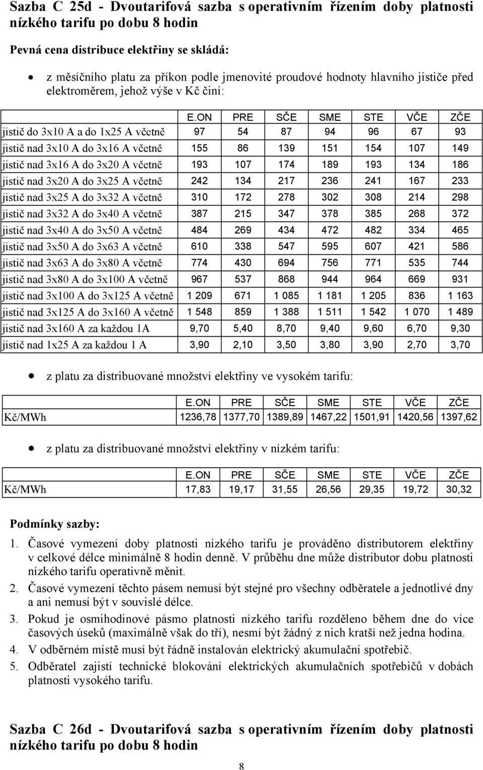 193 134 186 jistič nad 3x20 A do 3x25 A včetně 242 134 217 236 241 167 233 jistič nad 3x25 A do 3x32 A včetně 310 172 278 302 308 214 298 jistič nad 3x32 A do 3x40 A včetně 387 215 347 378 385 268