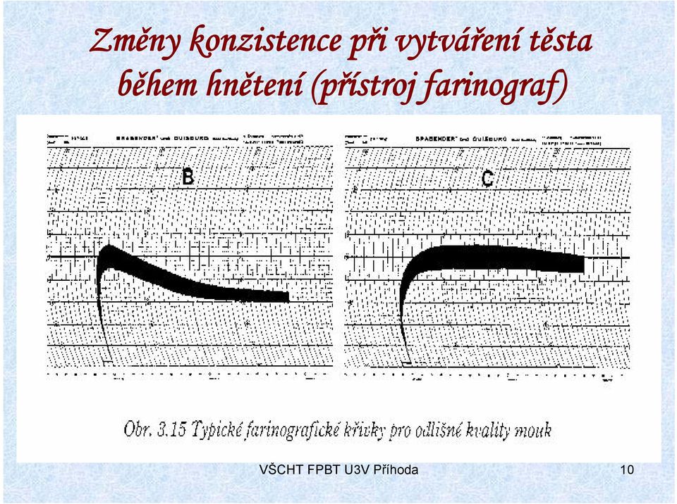 hnětení (přístroj