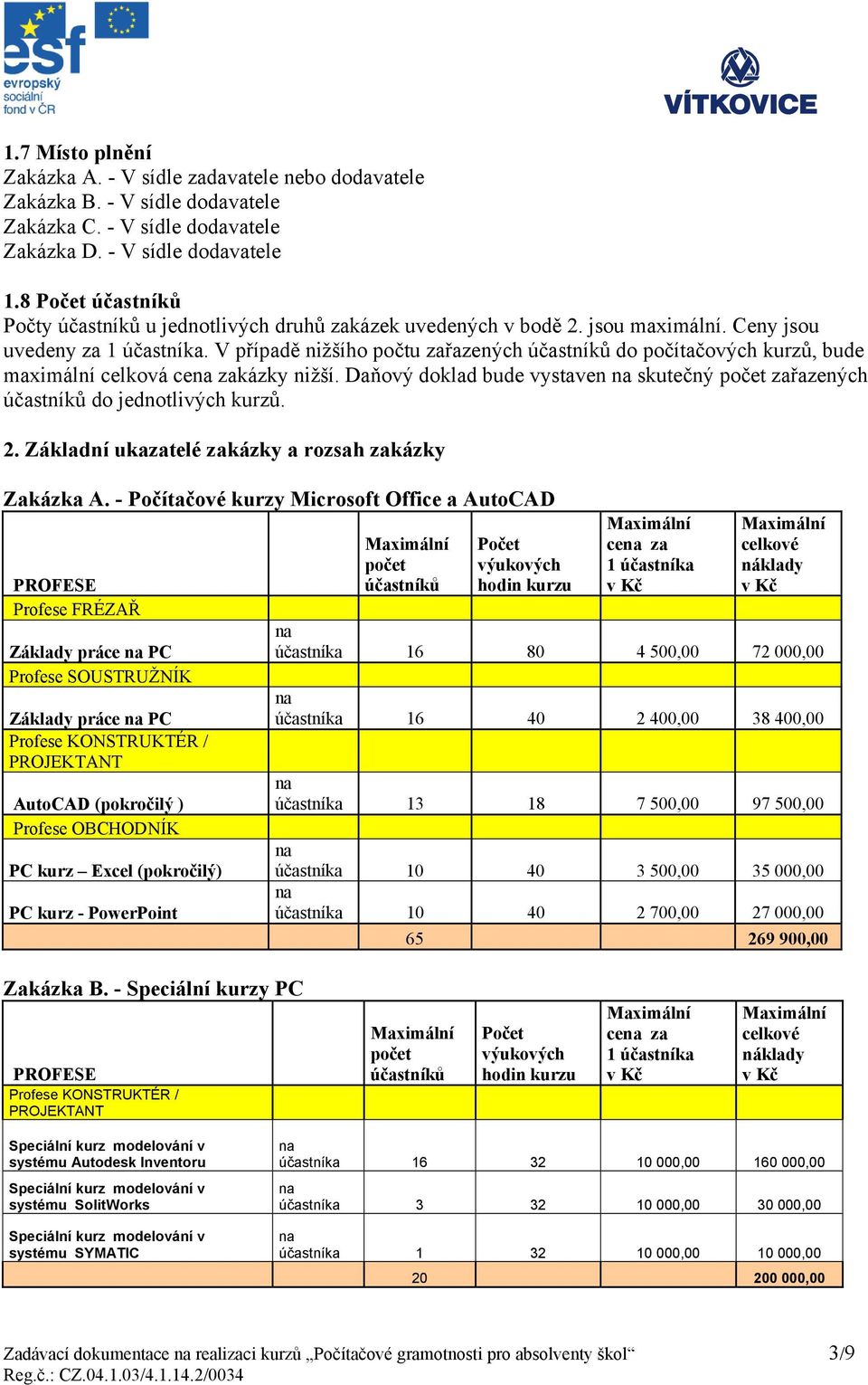 V případě nižšího počtu zařazených účastníků do počítačových kurzů, bude maximální celková ce zakázky nižší. Daňový doklad bude vystaven skutečný počet zařazených účastníků do jednotlivých kurzů. 2.