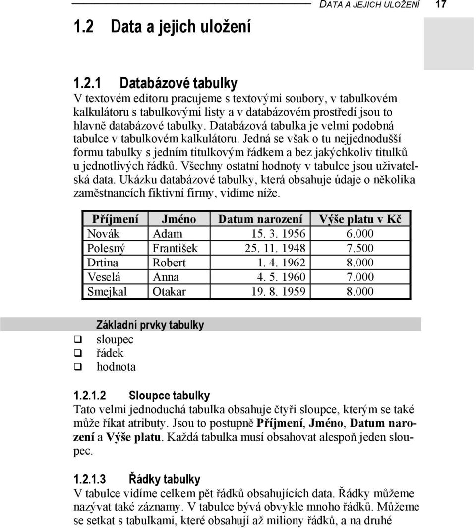 1 Databázové tabulky V textovém editoru pracujeme s textovými soubory, v tabulkovém kalkulátoru s tabulkovými listy a v databázovém prost edí jsou to hlavn databázové tabulky.