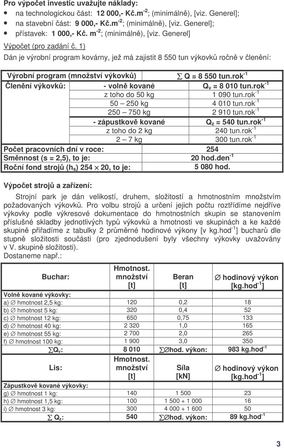 rok -1 lenní výkovk: - voln kované Q v = 8 010 tun.rok -1 z toho do 50 kg 1 090 tun.rok -1 50 250 kg 4 010 tun.rok -1 250 750 kg 2 910 tun.rok -1 - zápustkov kované Q z = 540 tun.