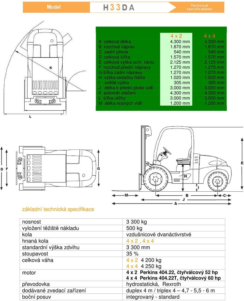 300 mm L šířka uličky 3.000 mm 3.000 mm M délka nosných vidlí 1.200 mm 1.