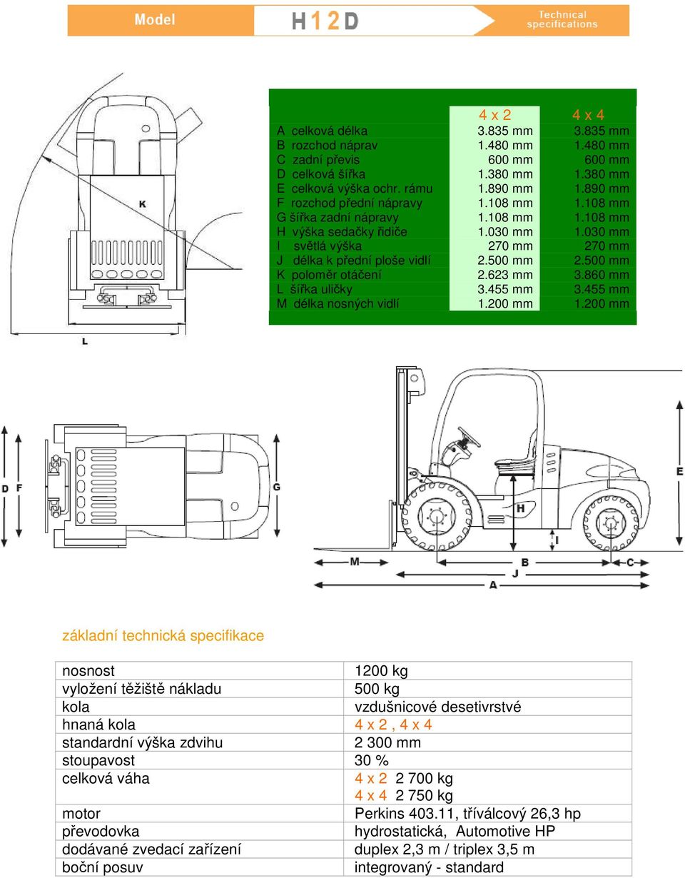 860 mm L šířka uličky 3.455 mm 3.455 mm M délka nosných vidlí 1.200 mm 1.