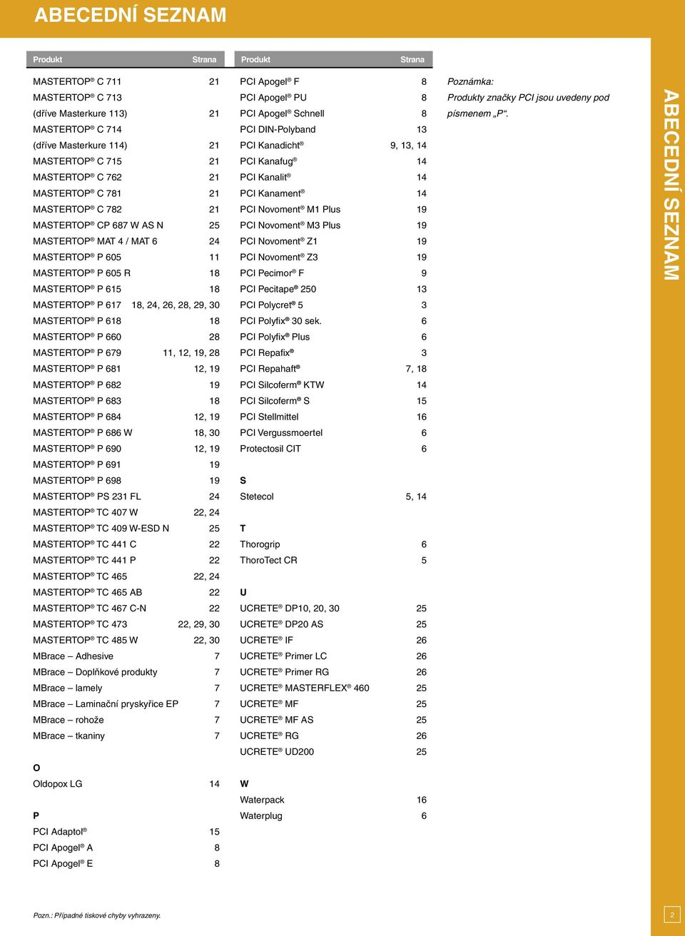 14 PI Kanafug 14 PI Kanalit 14 PI Kanament 14 PI Novoment M1 Plus 19 PI Novoment M3 Plus 19 PI Novoment Z1 19 PI Novoment Z3 19 PI Pecimor F 9 Produkty značky PI jsou uvedeny pod písmenem P.