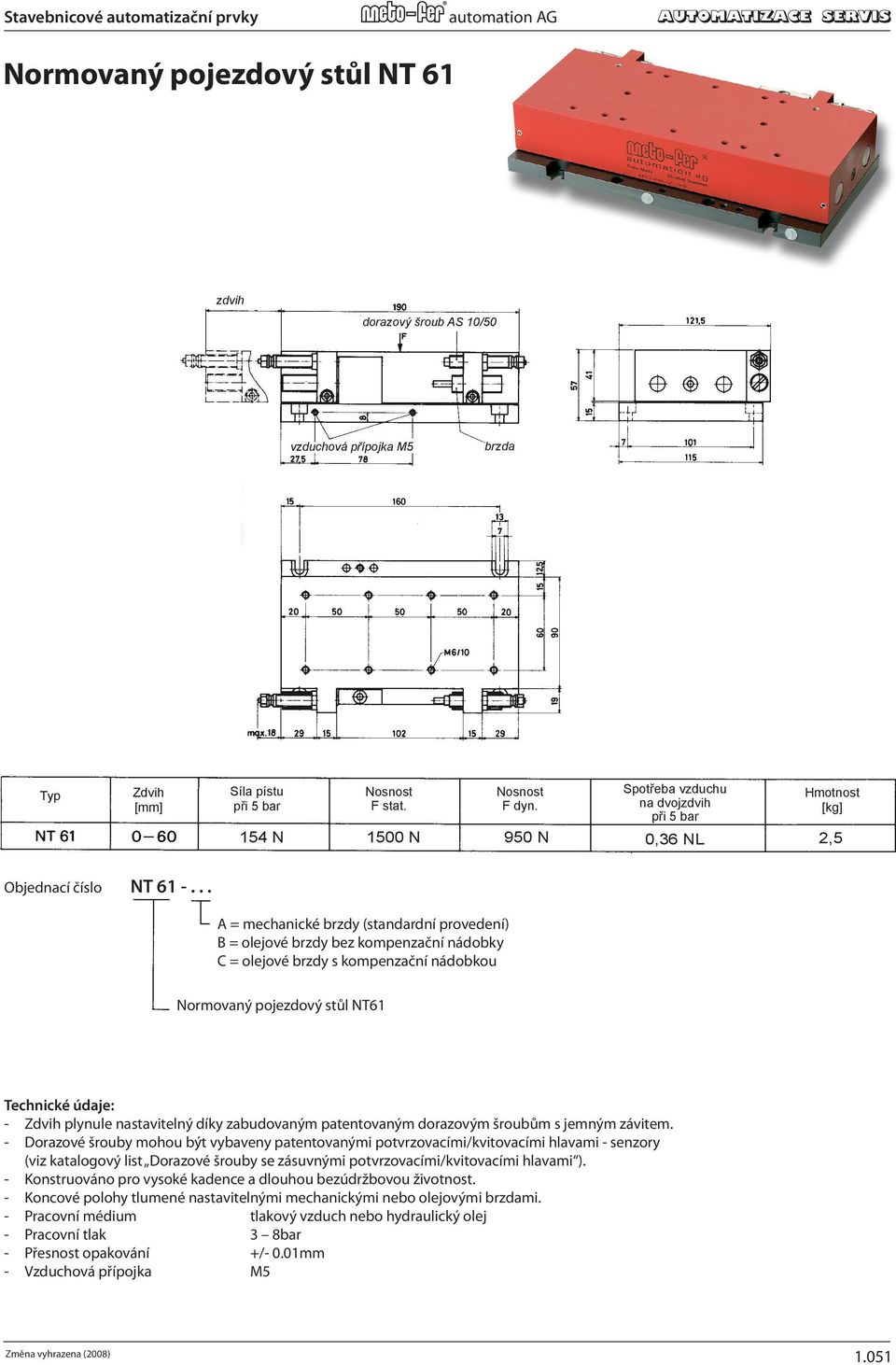 na dvojzdvih [kg] Technical data: ith fine threads provide adjustable, stepless stroke. 154 N 1500 Built N in stop screw 950 with N fine threads provide 0,36 NLadjustable, stepless 2,5 stroke.