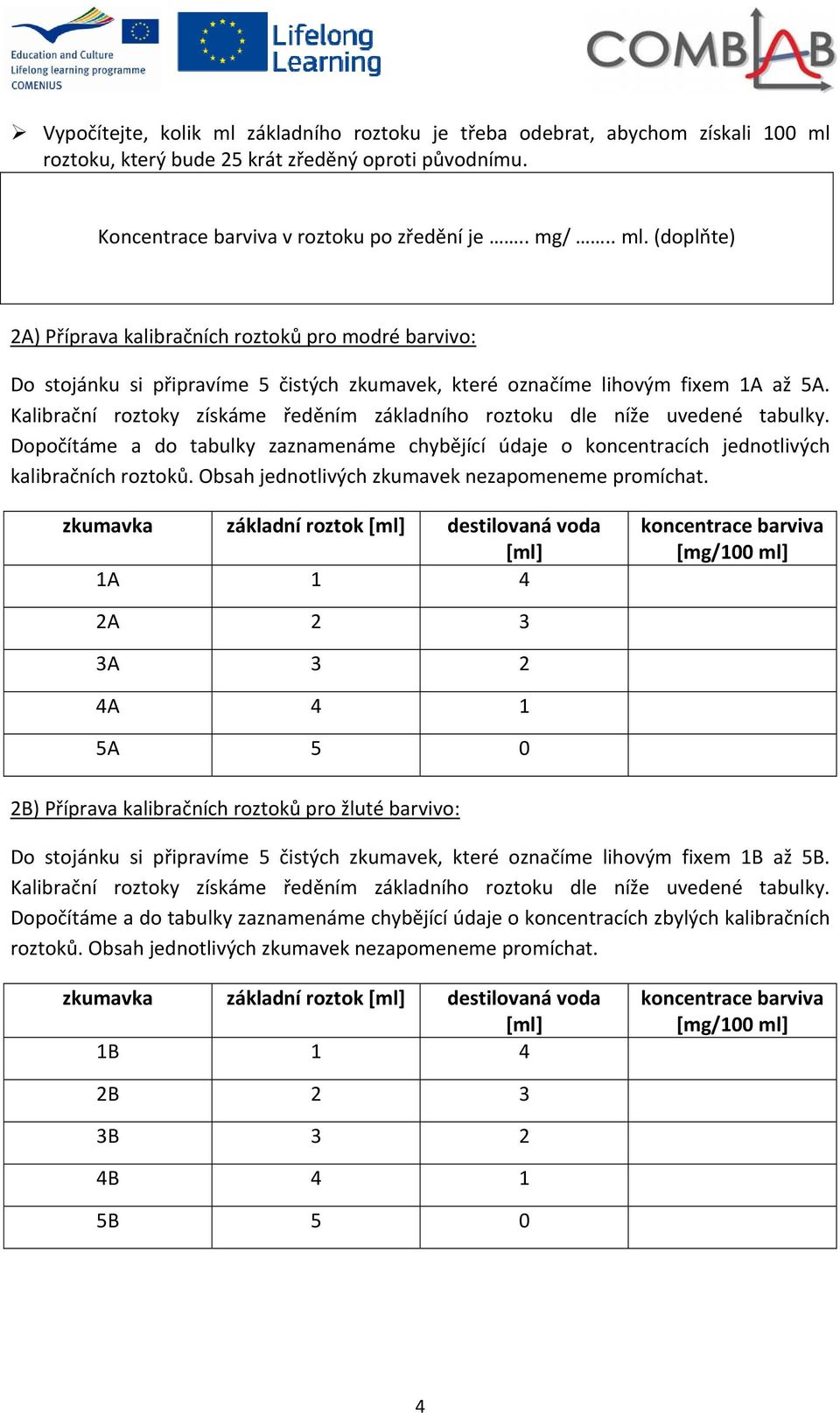 Obsah jednotlivých zkumavek nezapomeneme promíchat.