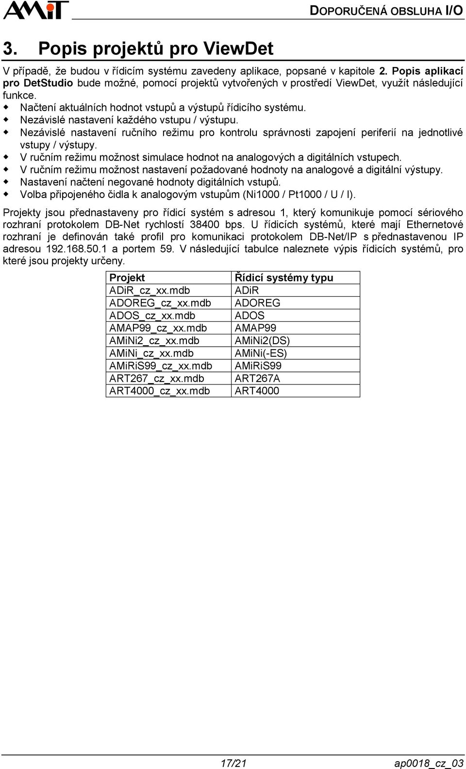 Nezávislé nastavení každého vstupu / výstupu. Nezávislé nastavení ručního režimu pro kontrolu správnosti zapojení periferií na jednotlivé vstupy / výstupy.