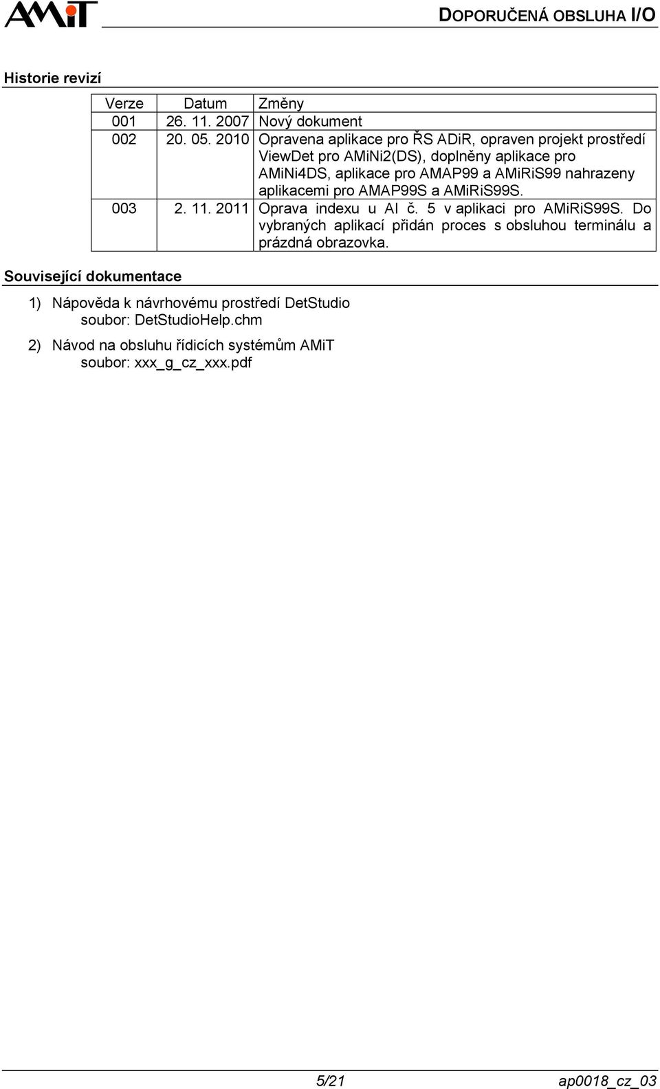 nahrazeny aplikacemi pro AMAP99S a AMiRiS99S. 003 2. 11. 2011 Oprava indexu u AI č. 5 v aplikaci pro AMiRiS99S.