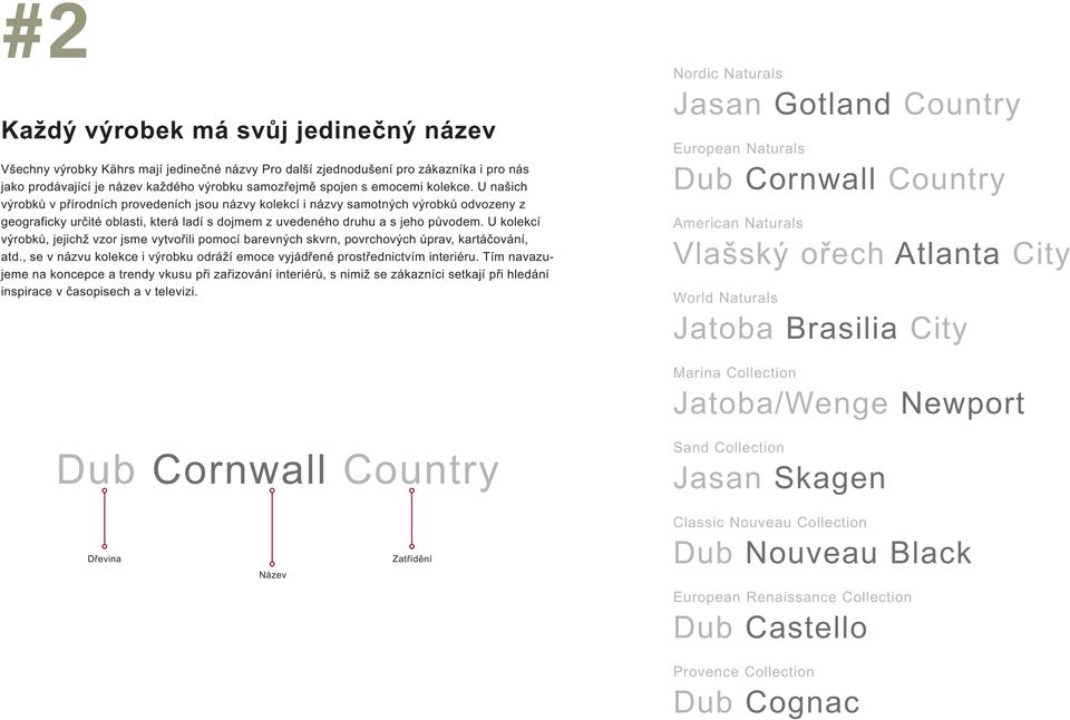 U kolekcí výrobků, jejichž vzor jsme vytvořili pomocí barevných skvrn, povrchových úprav, kartáčování, atd., se v názvu kolekce i výrobku odráží emoce vyjádřené prostřednictvím interiéru.