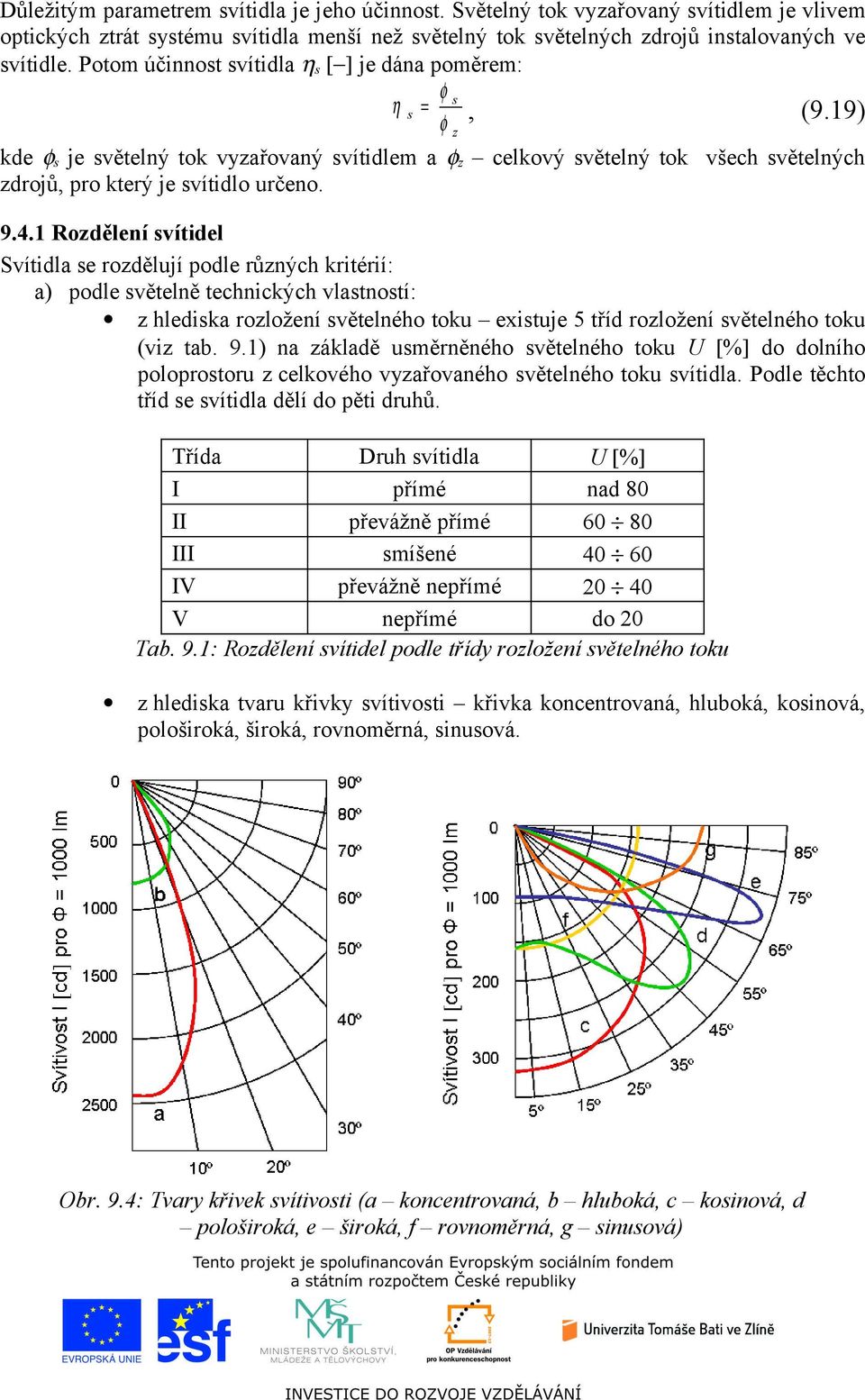 1 Rodělení svítidel Svítidla se rodělují podle růných kritérií: a) podle světelně technických vlastností: hlediska roložení světelného toku existuje 5 tříd roložení světelného toku (vi tab. 9.