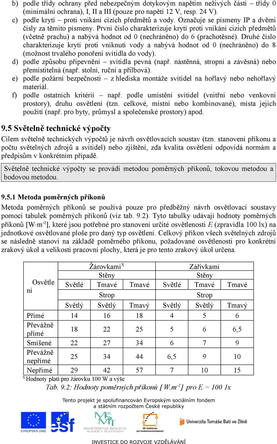 Druhé číslo charakteriuje krytí proti vniknutí vody a nabývá hodnot od 0 (nechráněno) do 8 (možnost trvalého ponoření svítidla do vody). d) podle působu připevnění svítidla pevná (např.