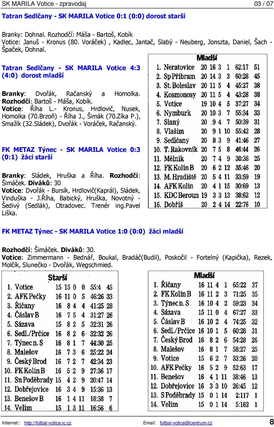 Rozhodčí: Bartoš - Máša, Kobík. Votice: Říha L.- Kronus, Hrdlovič, Nusek, Homolka (70.Brzoň) - Říha J., Šimák (70.Zíka P.), Smažík (32.Sládek), Dvořák - Voráček, Račanský.