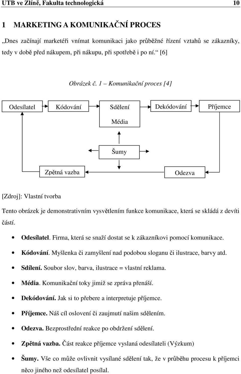 1 Komunikační proces [4] Odesílatel Kódování Sdělení Dekódování Příjemce Média Šumy Zpětná vazba Odezva [Zdroj]: Vlastní tvorba Tento obrázek je demonstrativním vysvětlením funkce komunikace, která