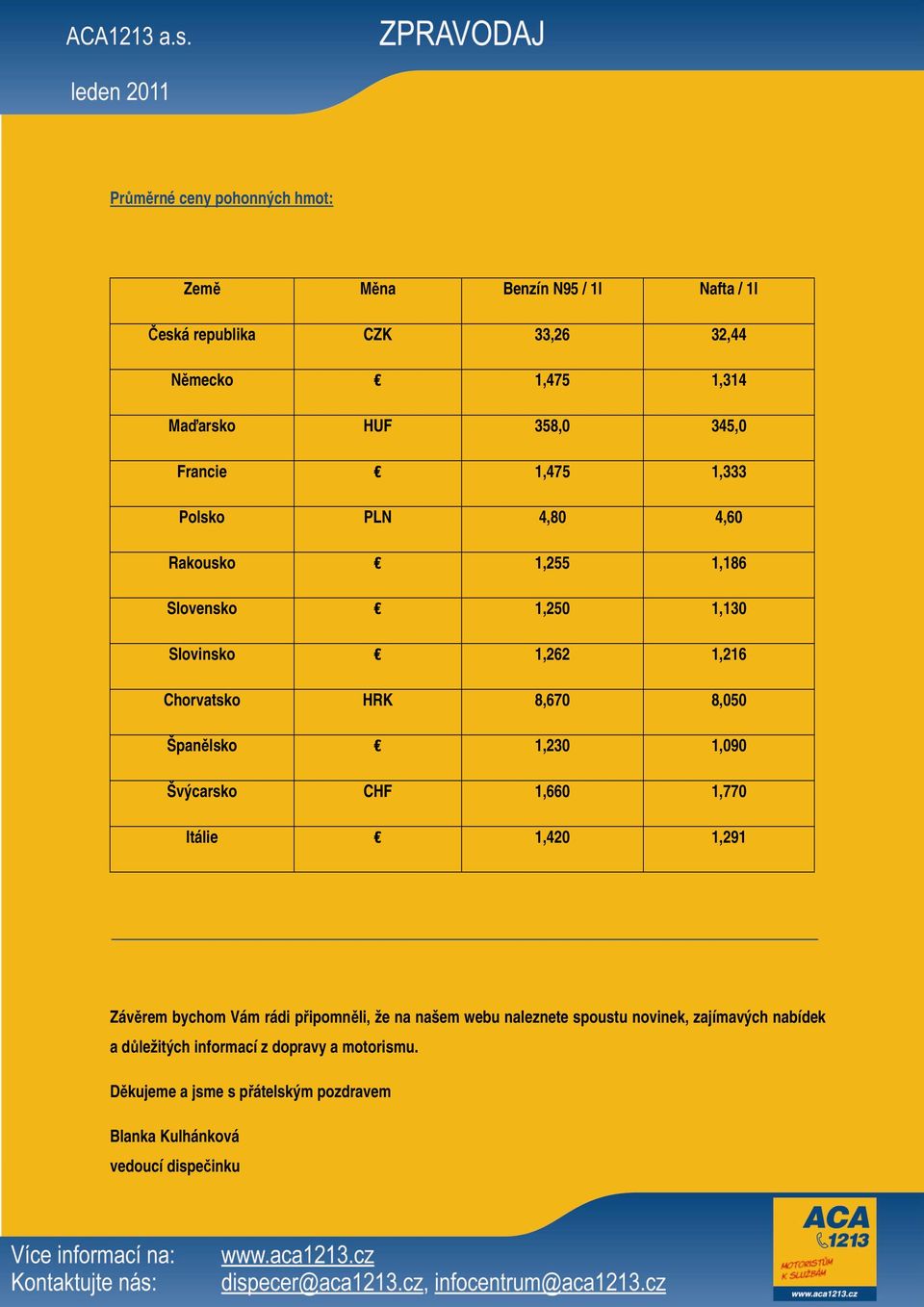 Španělsko 1,230 1,090 Švýcarsko CHF 1,660 1,770 Itálie 1,420 1,291 Závěrem bychom Vám rádi připomněli, že na našem webu naleznete spoustu