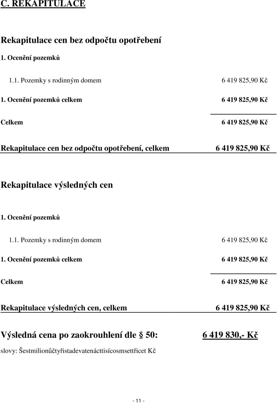 výsledných cen 1. Ocenění pozemků 1.1. Pozemky s rodinným domem 6 419 825,90 Kč 1.