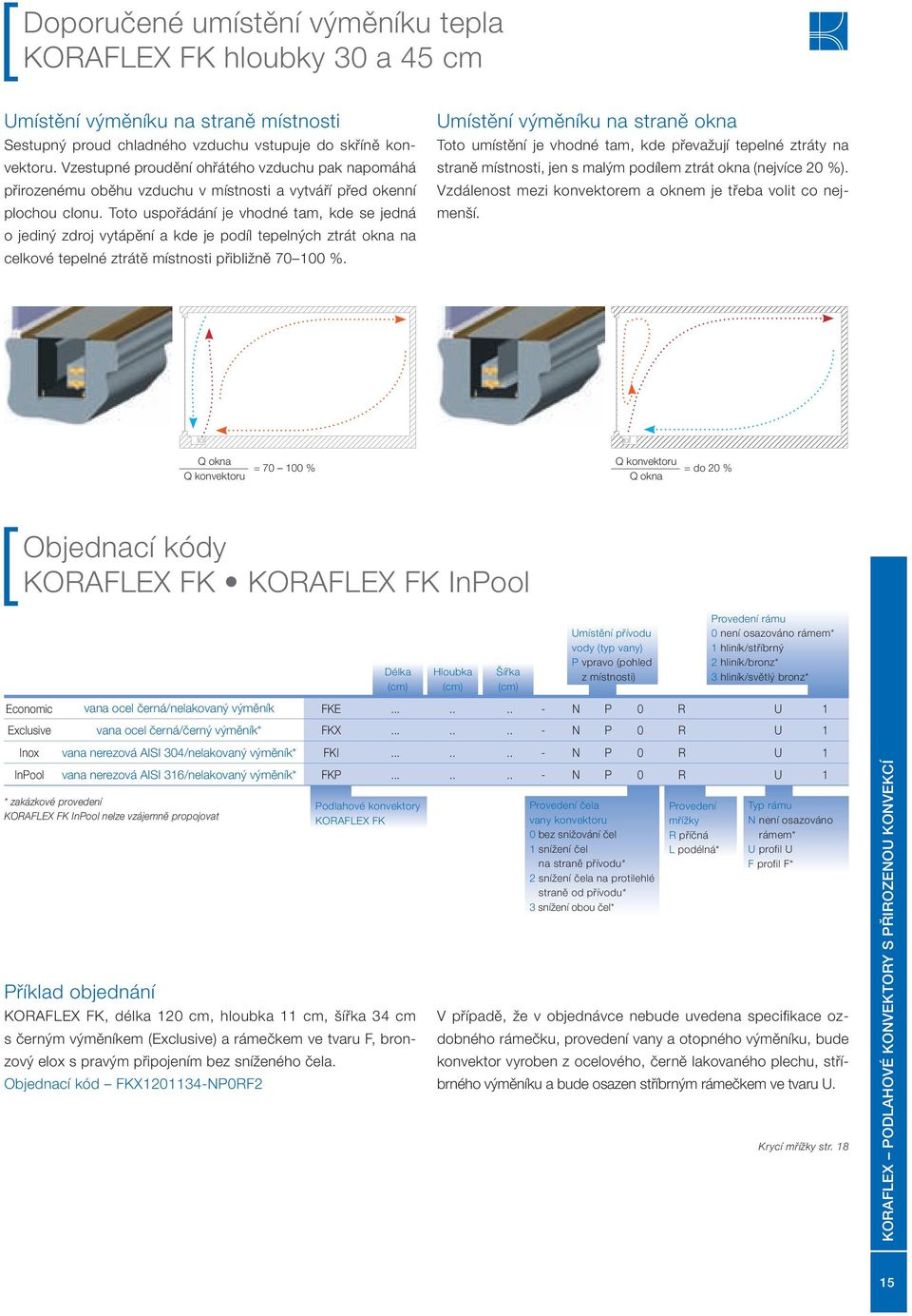 Toto uspořádání je vhodné tam, kde se jedná o jediný zdroj vytápění a kde je podíl tepelných ztrát okna na celkové tepelné ztrátě místnosti přibližně 70 100 %.